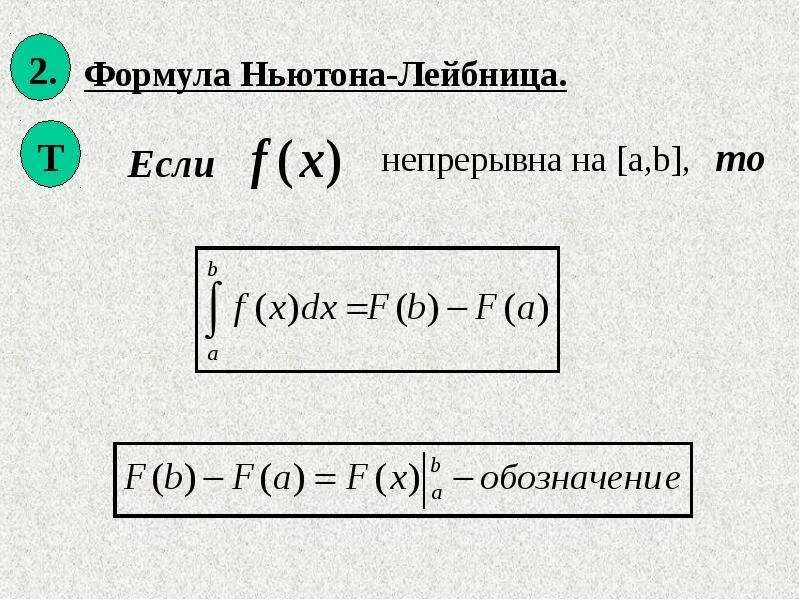 Производная интеграла по переменному верхнему пределу. Производная интеграла по переменной верхней границе. Производная интеграла по верхнему пределу формула Ньютона-Лейбница. Производная от интеграла с переменным верхним пределом.