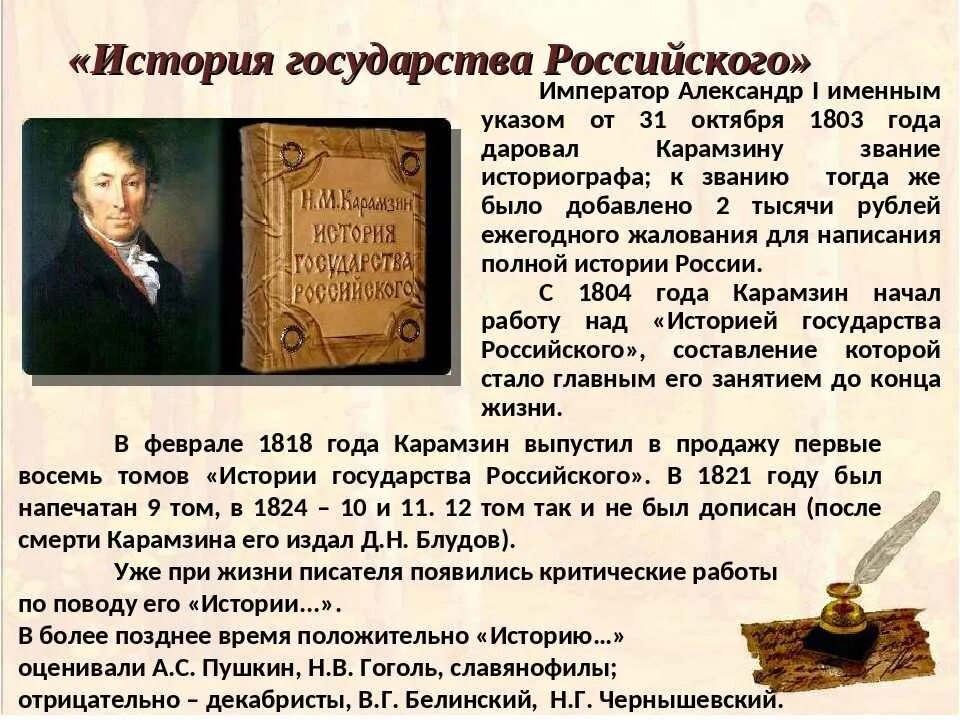 История россии произведение. «Истории государства российского» н. м. Карамзина (1818). Н М Карамзин книги. Основные произведения Карамзина.