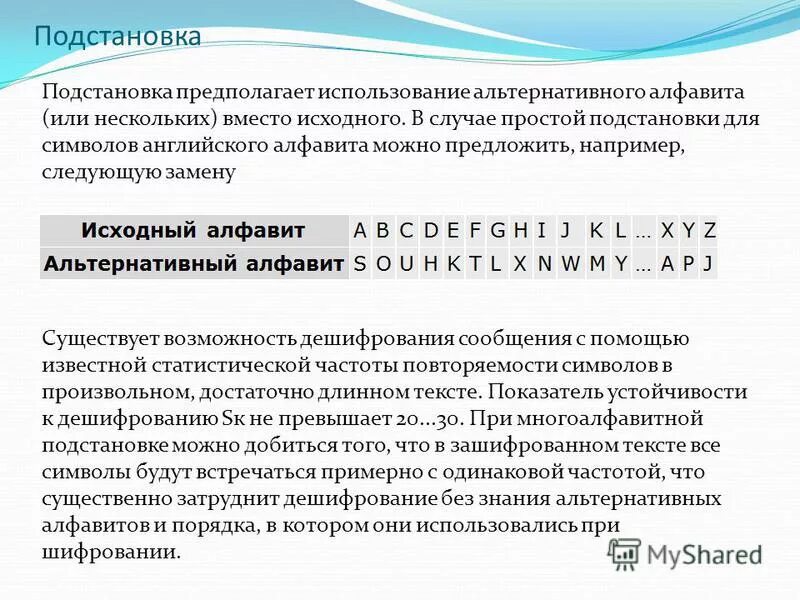 Программа шифрования и дешифрования паскаль. Способы шифрования текстов. Дешифрование программы. Способы шифровки информации. Отладка.