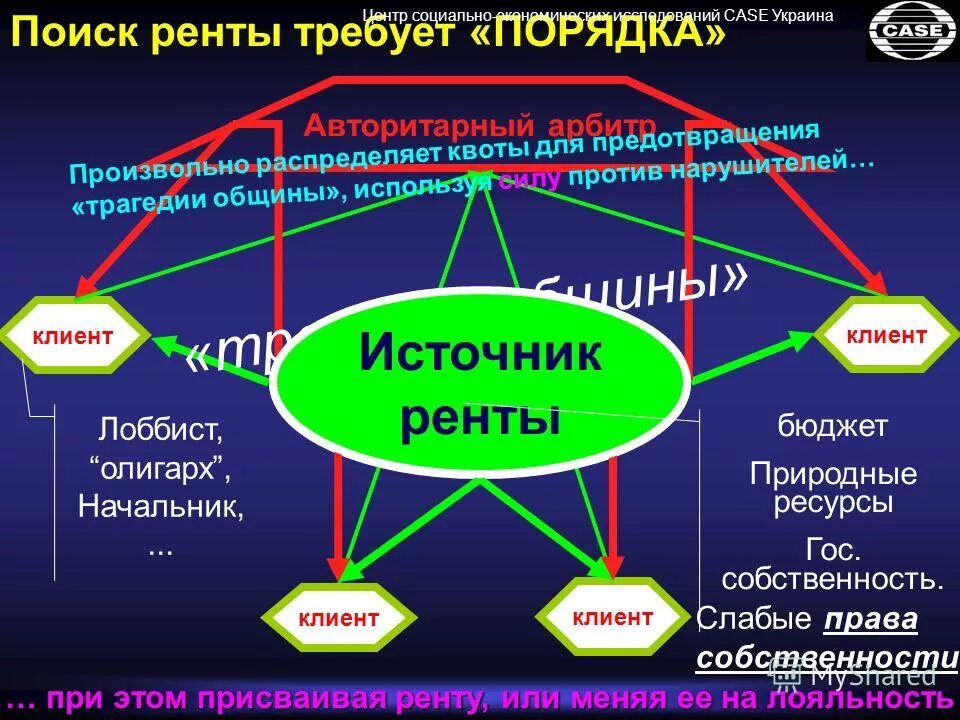 Тема cases