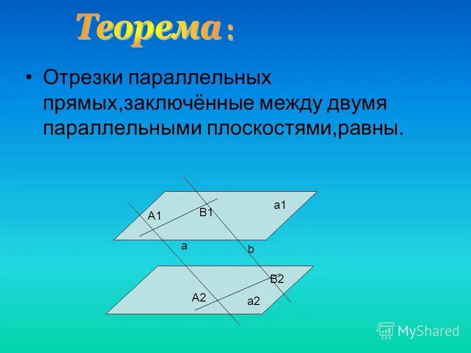 Отрезки параллельных прямых заключенные между параллельными. Параллельные отрезки заключенные между параллельными плоскостями. Отрезки параллельных прямых заключенные между параллельными. Отрезки параллельных прямых заключенные между параллельными. Параллельные отрезки между параллельными плоскостями.