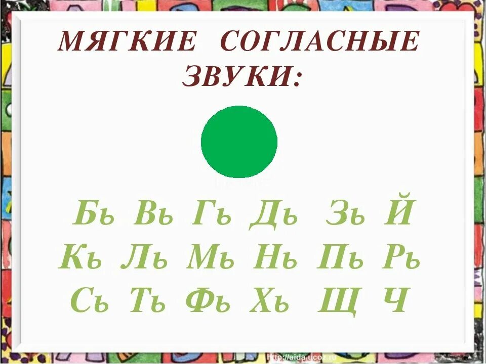 В каких случаях согласная мягкая. Мягкие согласные буквы в русском языке. Мягкие согласные буквы в русском языке 1. Твердый и мягкий согласный звук. Мягкие и Твердые согласные звуки в русском языке 1.