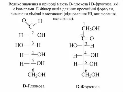 Фруктоза является электролитом