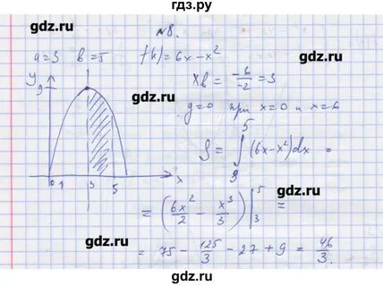 Дидактические по алгебре 11 класс шабунин