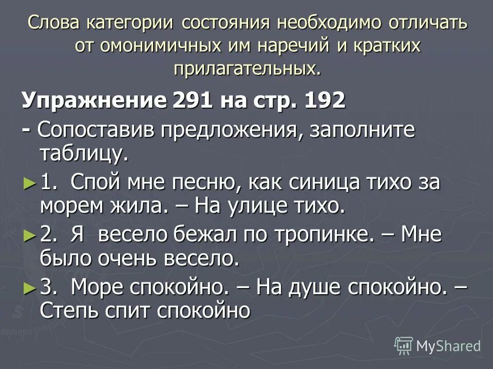 Заполните пропуски. Заполнен предложение. Заполнен предложение. Основные группы ссп по значению и союзам. Заполни пропуски в предложении человек в отличие от животных.