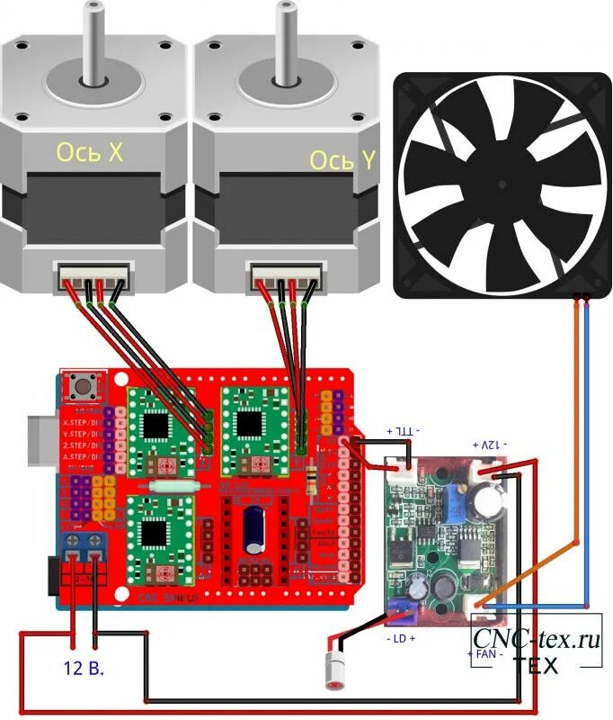 CNC Shield a4988. CNC Shield v3 TTL Laser. Ардуино Shield v3. Лазерный гравер CNC Shield v3.