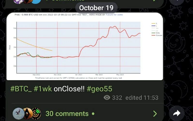 Прогноз по солано godbot ai. Графики трейдинг. Графики. Прогноз по солано godbot ai. Прогноз по солано godbot ai.