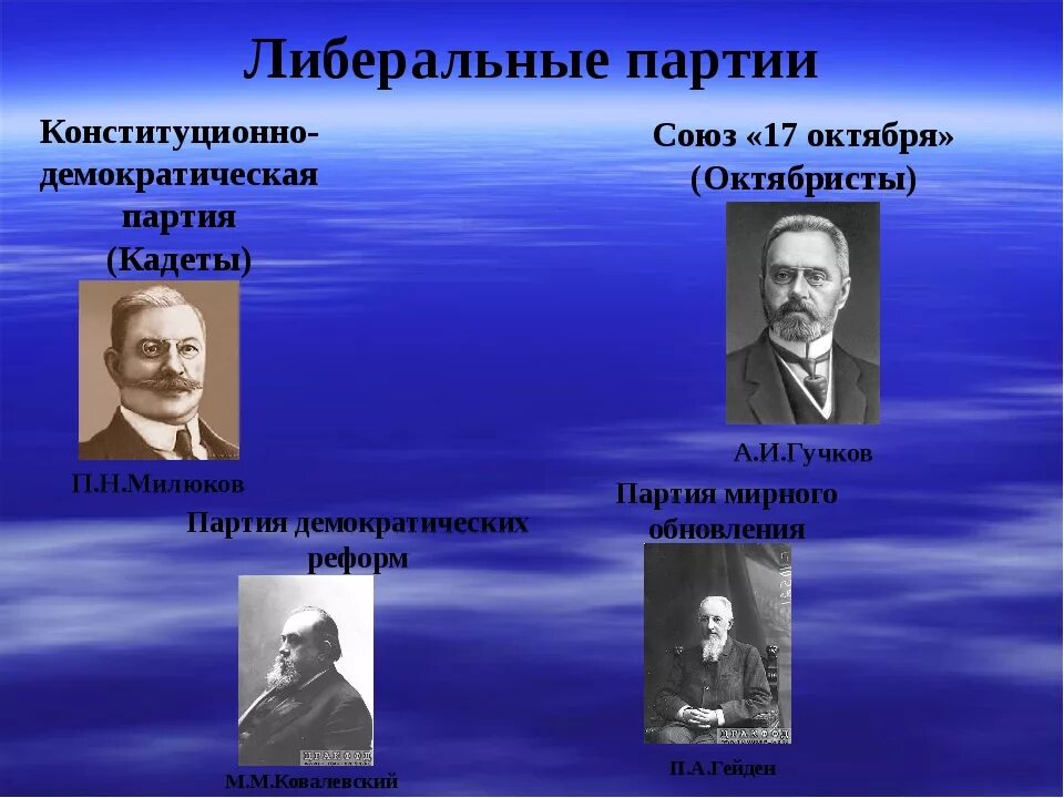 Либеральное направление партии. Лидер партии кадетов 1905. Лидеры либеральной политической партии 1905. Конституционно Демократическая партия кадеты Лидер. Лидер партии социал демократов 1905 Милюков.