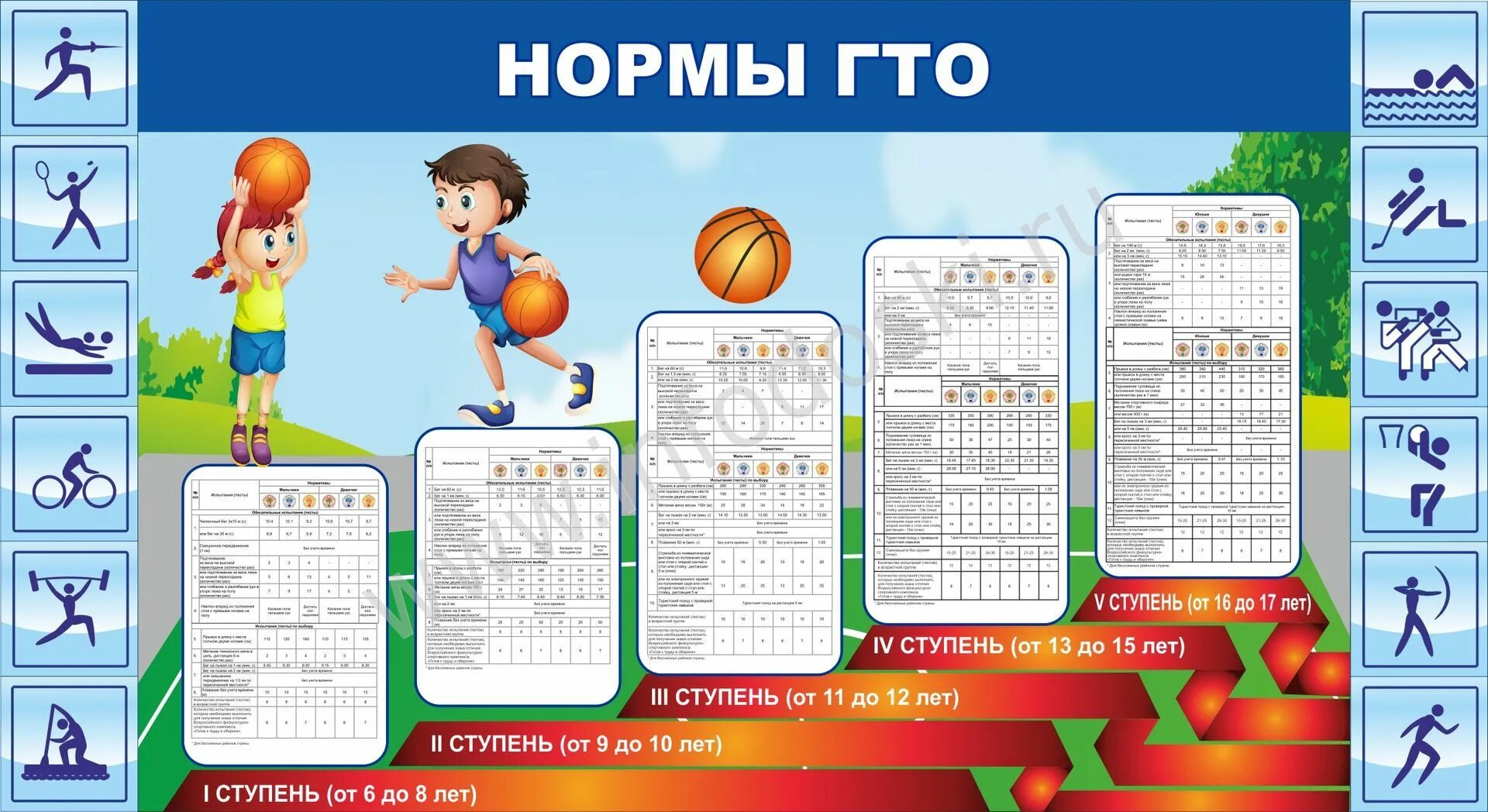 Гто 2024 дошкольники. Нормативы ГТО В ДОУ для детей. ГТО В детском саду нормативы для детей 6. Стенд ГТО для дошкольников. Детям о ГТО В детском саду.