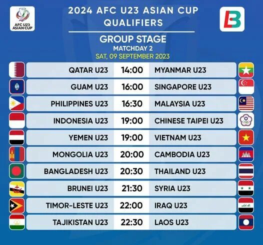сборная россии по хоккею расписание матчей. Afc 2024. франция 10 евро 2016. мотылек евро франция португалия. Afc 2024.