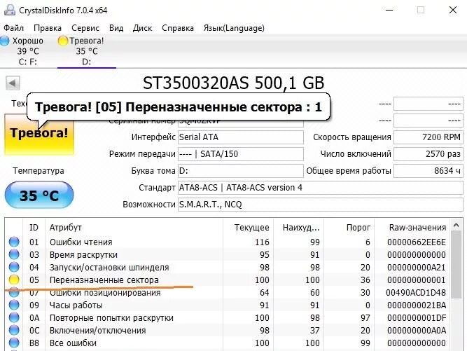 Тревога диска. Переназначенные сектора CRYSTALDISKINFO 1. Переназначенные сектора на жестком диске. CRYSTALDISKINFO – жёсткий диск тревога. Переназначение сектора CRYSTALDISKINFO тревога.