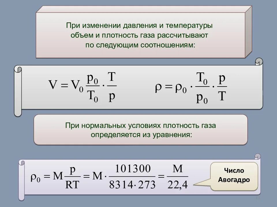 Как изменится давление объем температура. Плотность газов при нормальных условиях формула. Формула нахождения давления газа при температуре и объема. Плотность газа формула при температуре и давлении. Вычислить плотность газа при давлении и температуре.