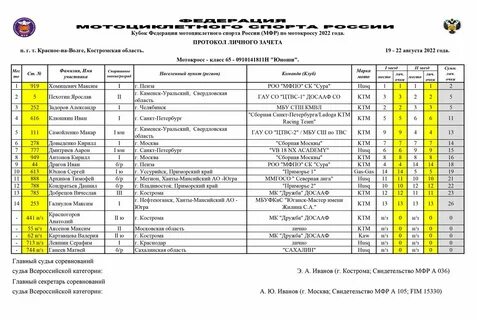 Екп 2024