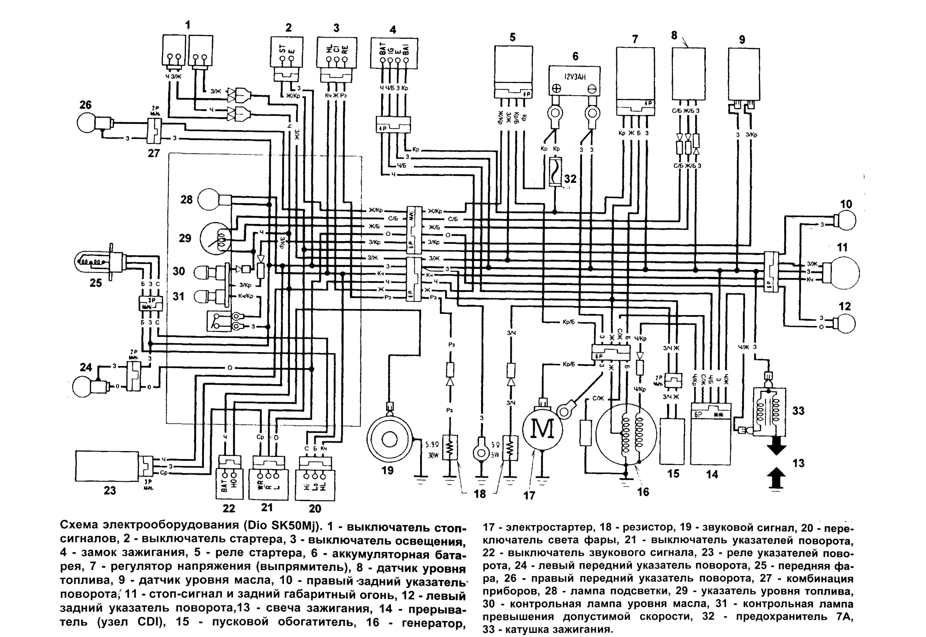 Электропроводки скутера. Электрическая схема Honda Dio af56. Схема электрооборудования Honda Dio 27. Электросхема скутера Honda Dio 27. Схема электрическая скутера Honda af34.