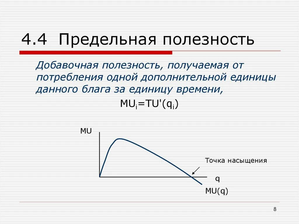 Как найти полезность. График предельной полезности блага. полезность и предельная полезность. предельная полезность товара. понятие предельной полезности.