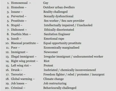 Correcting language