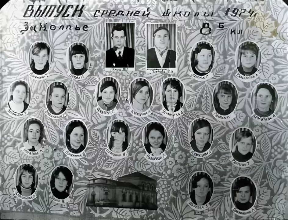 Выпуск 1974 г. Выпуск 1974 г