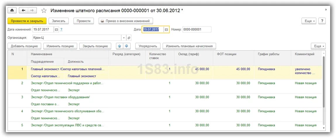 Внести изменения в штатное расписание в 1с