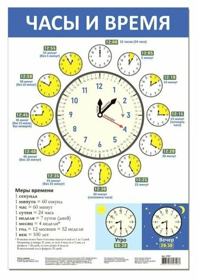 До которого часа можно купить. Часы для изучения времени. Часы для изучения времени детям. Определение времени по часам. Минуты в часы.