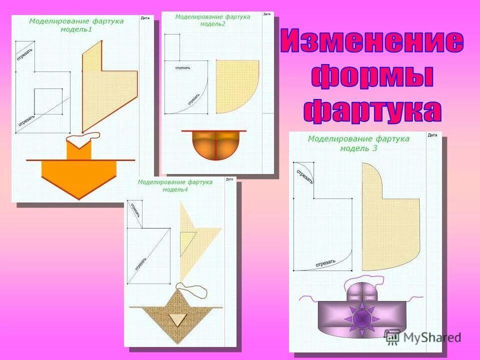 Моделирование фартука чертеж. Презентация моделирование фартука. Презентация моделирование фартука. Моделирование фартука презентация. Презентация моделирование фартука.