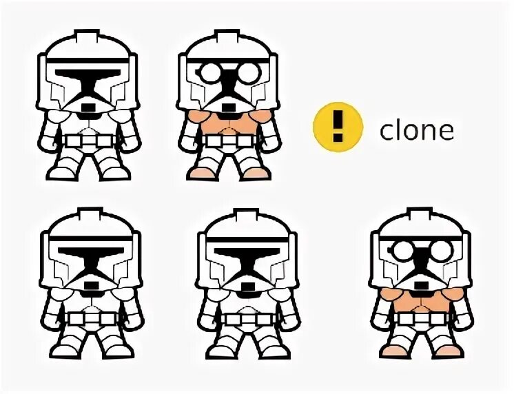 Object clone