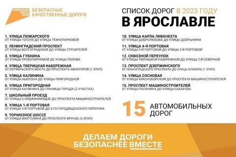 Ярославль список