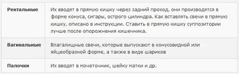 Как ставить ректальные свечи мужчине