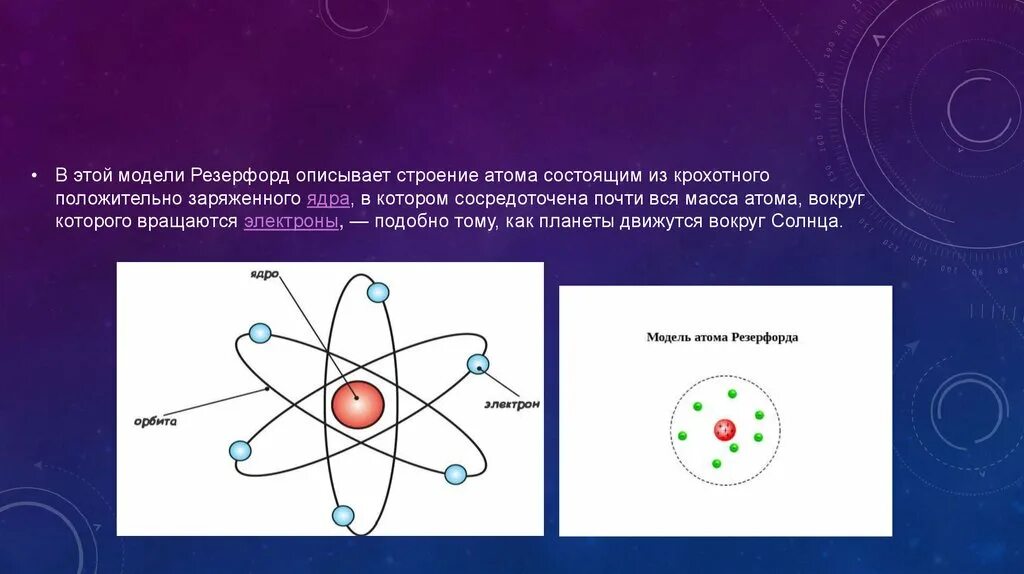 Ядерная (планетарная) модель атома. Опыты Резерфорда.. Модель Резерфорда строение атома рисунок. Модель атома резерфорда бора