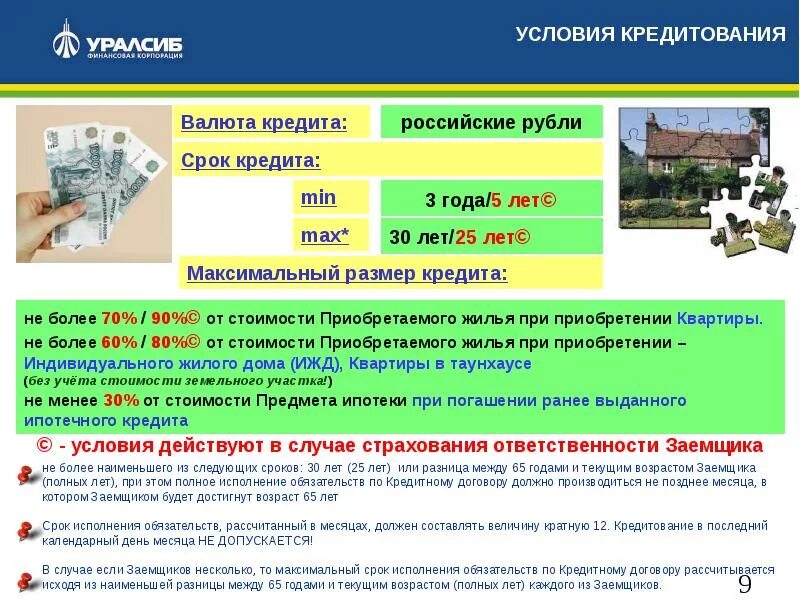 Ипотечные продукты. Продукты ипотечного кредитования. Максимальный срок ипотечного кредита. Разница между ипотекой и кредитом. Объекты ипотеки.