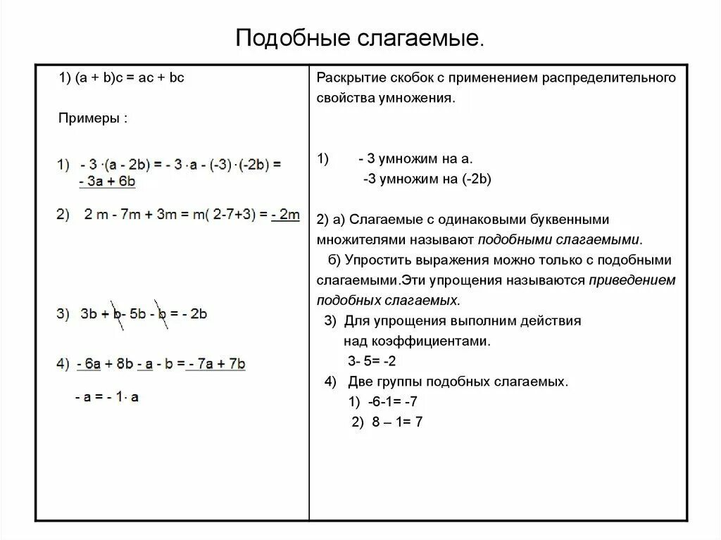 Самостоятельная работа приведение подобных. Самостоятельная работа приведение подобных