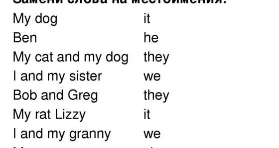 Замени местоимениями в английском языке. Упражнения на местоимения 2 класс английский. Местоимения в английском языке упражнения 2 класс. Личные местоимения в английском языке упражнения для 2 класса. Упражнения на местоимения в английском языке 3 класс.