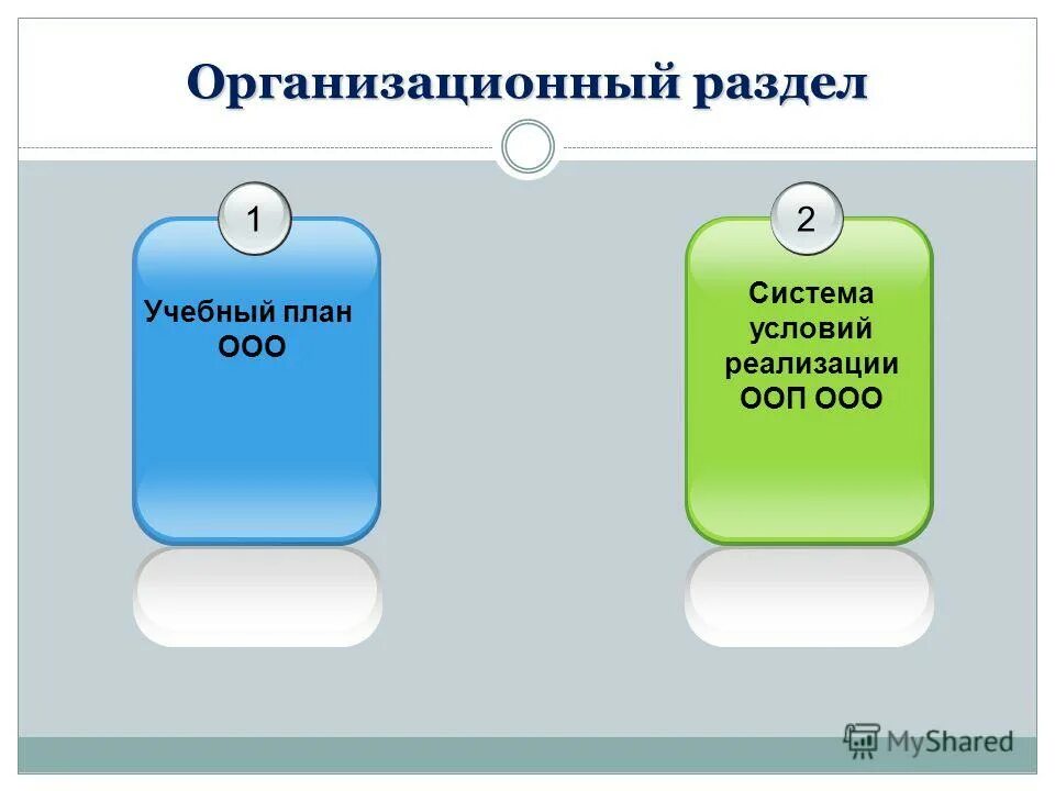 Стандарт 1 поколения