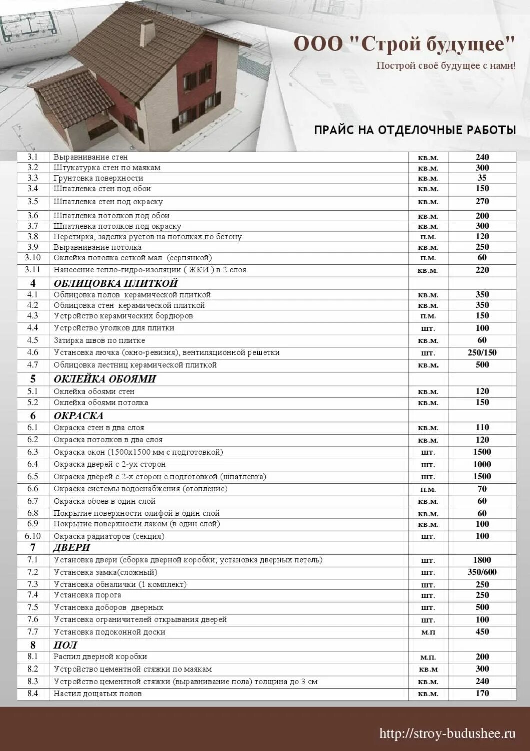 Прайс лист на строительно отделочные работы. Строительно отделочные расценки. ремонтно строительные расценки. расценки на отделочные работы. прайс на отделочные работы.