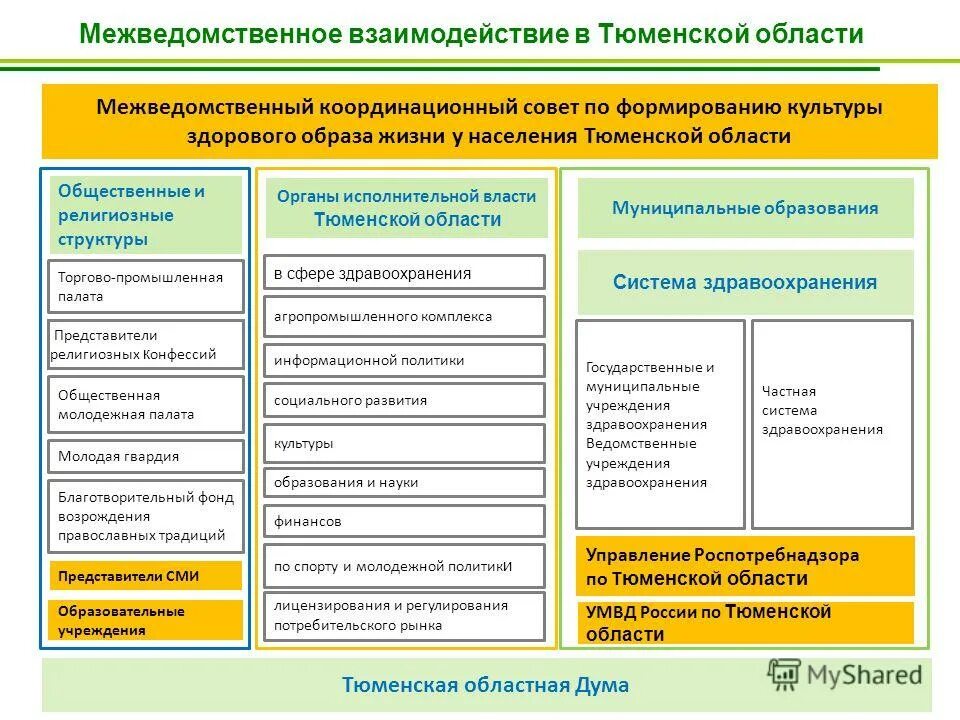 Рынок регион иркутск. Муниципальный рынок аргос. Муниципальные учреждения. Рынок муниципальных учреждений. Рынок муниципальных учреждений.
