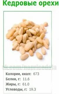 Сколько варить кедровые орехи