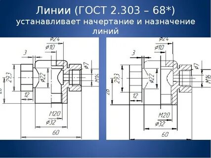 Начертание чертежей