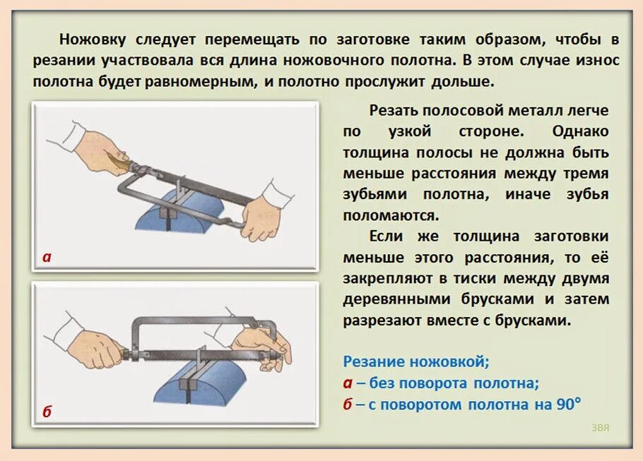 Резание металла и пластмасс слесарной ножовкой. Технология резания металла и пластмассы слесарной ножовкой 6 класс. Резания пластмасс слесарной ножовкой. Презентация. Резание металла ножовкой по металлу.