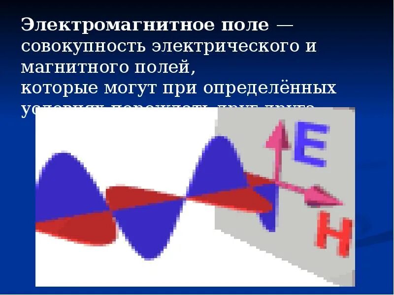 Источники электромагнитного поля физика