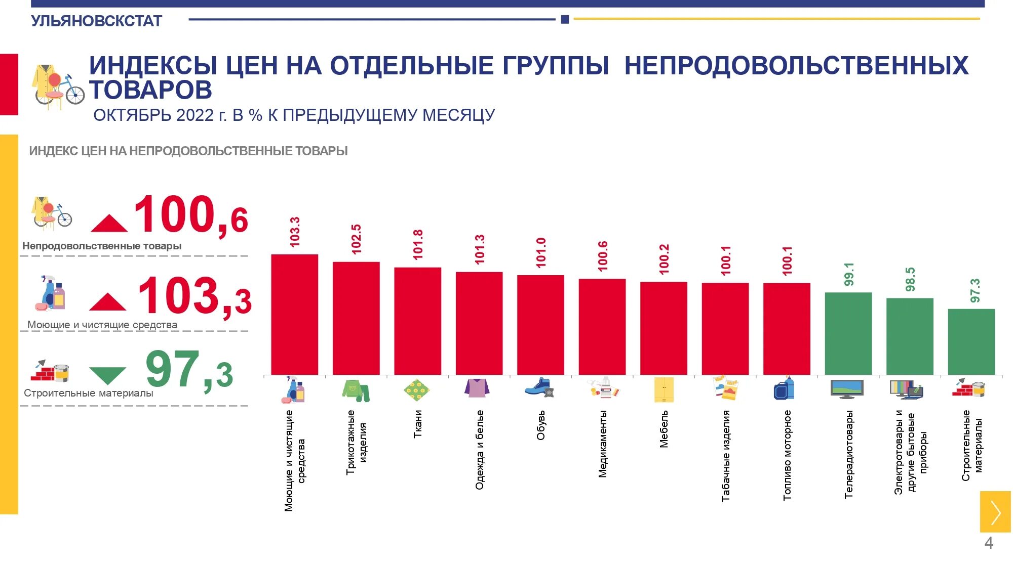 Какие машины подорожают с 1 апреля 2024