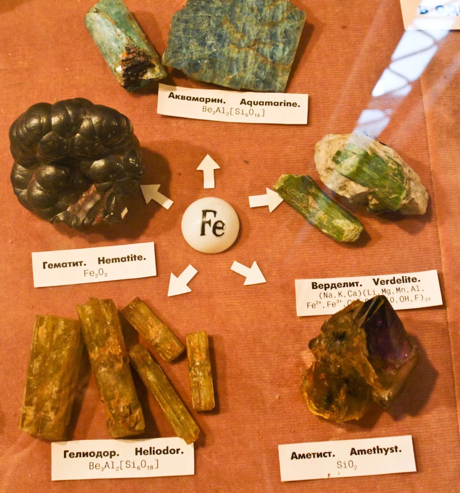 Минералы содержащие железо. Железо минерал. Железо нахождение в природе химия. Скрытокристаллические агрегаты минералы. Минералы содержащие железо.