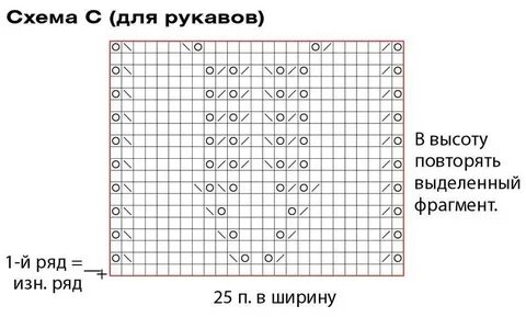 Вязание спицы 10