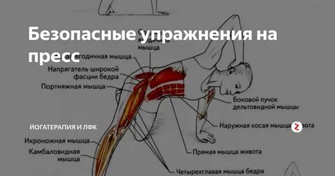 Малая ягодичная мышца упражнения