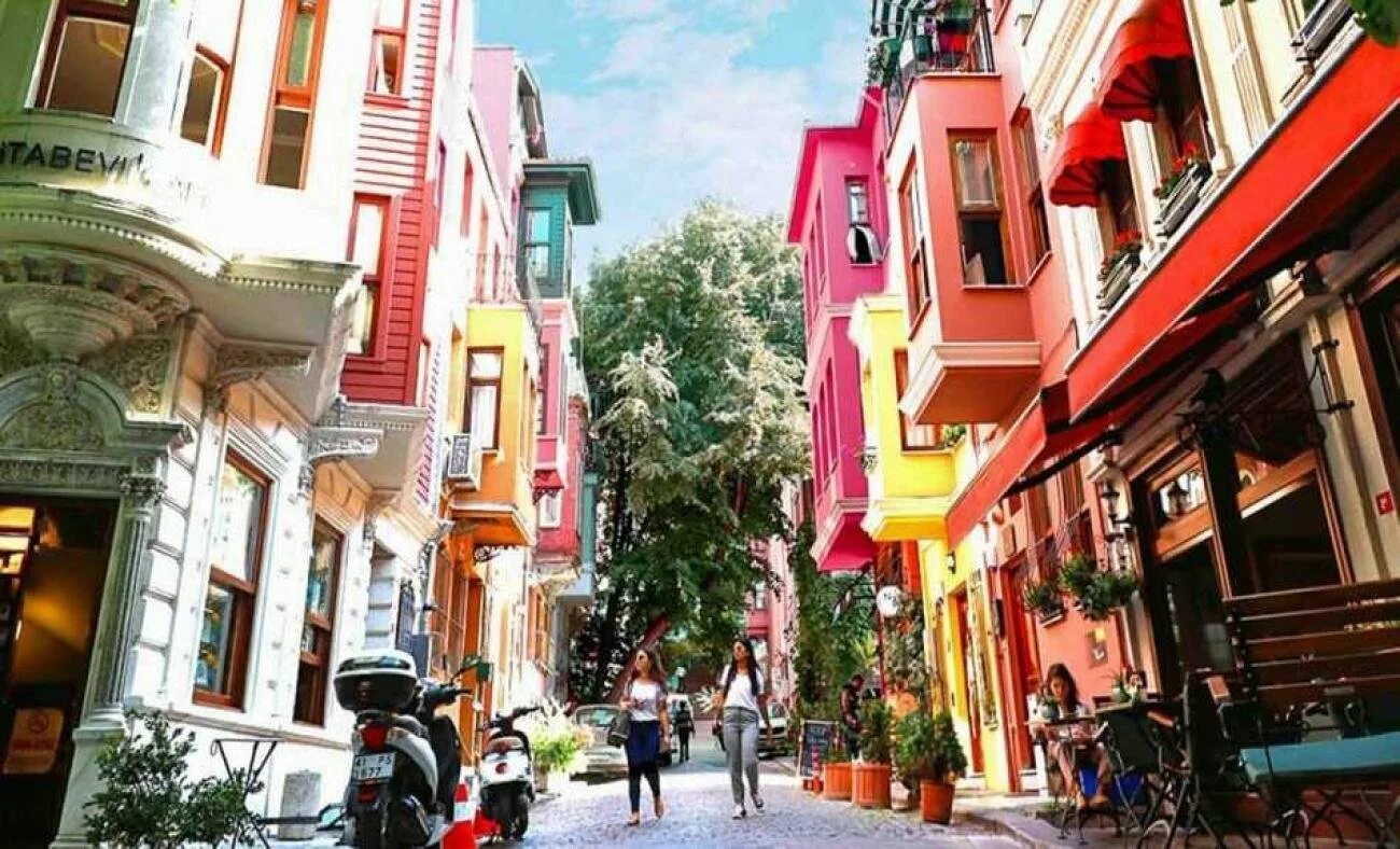 Достопримечательности стамбула на карте. Квартал джихангир в стамбуле. Панорамные площадки стамбула. Стамбул недорогие районы. Деловой стамбул и москва.