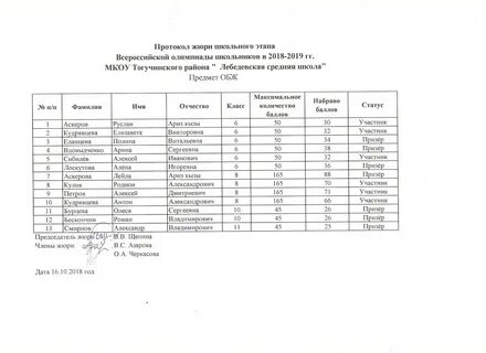 Список жюри конкурса