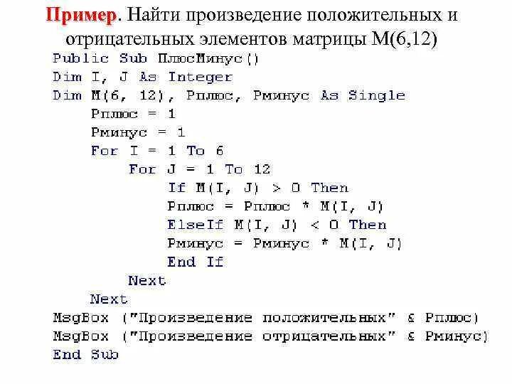 Вычислите произведение элементов массива. Вычислить произведение отрицательных элементов массива. Произведение чисел массива. Паскаль отрицательные элементы массива. Произведение отрицательных элементов массива.