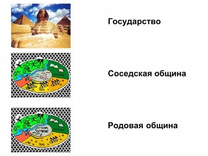 Переход к соседской общине 5 класс