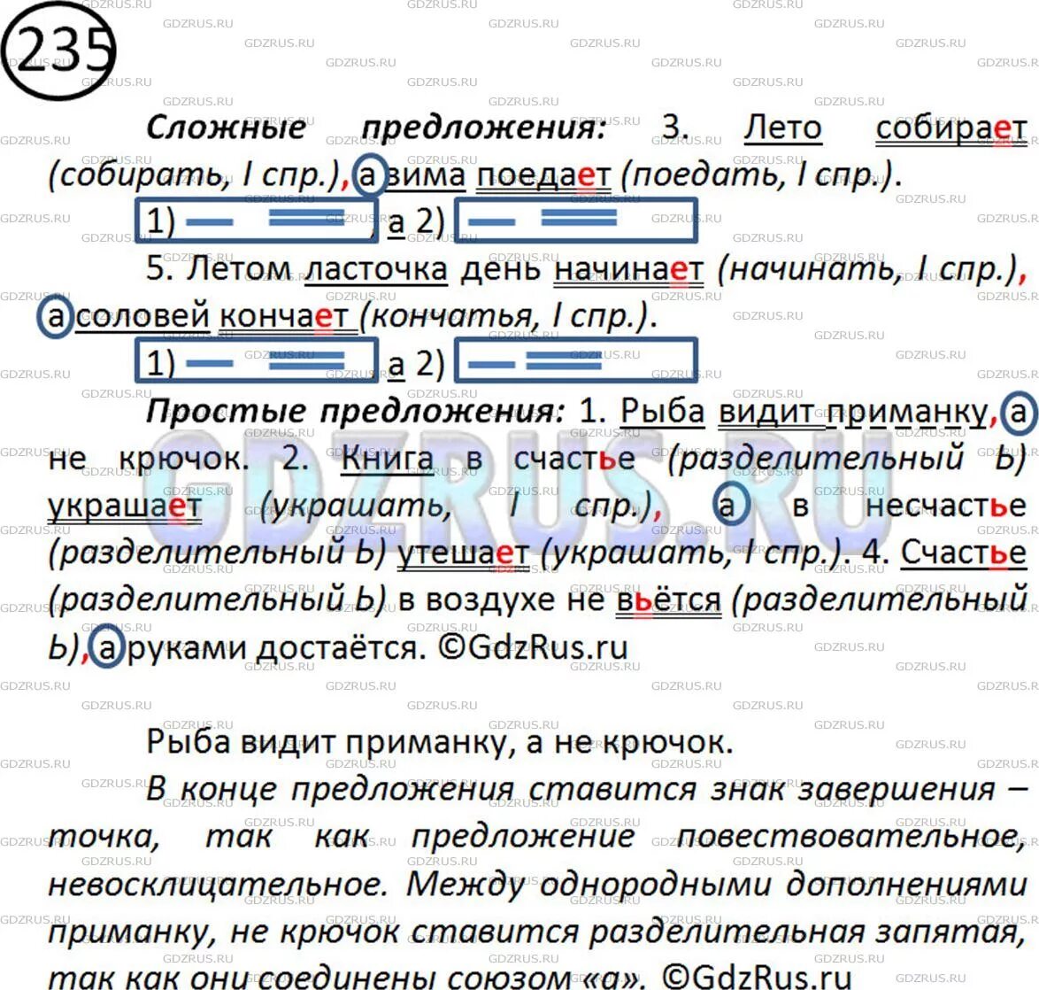 Рыба видит приманку а не крючок. Рыба видит приманку а не крючок