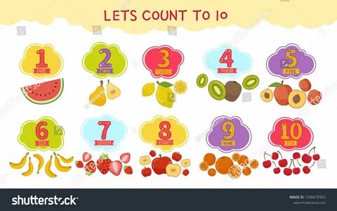 S count 1