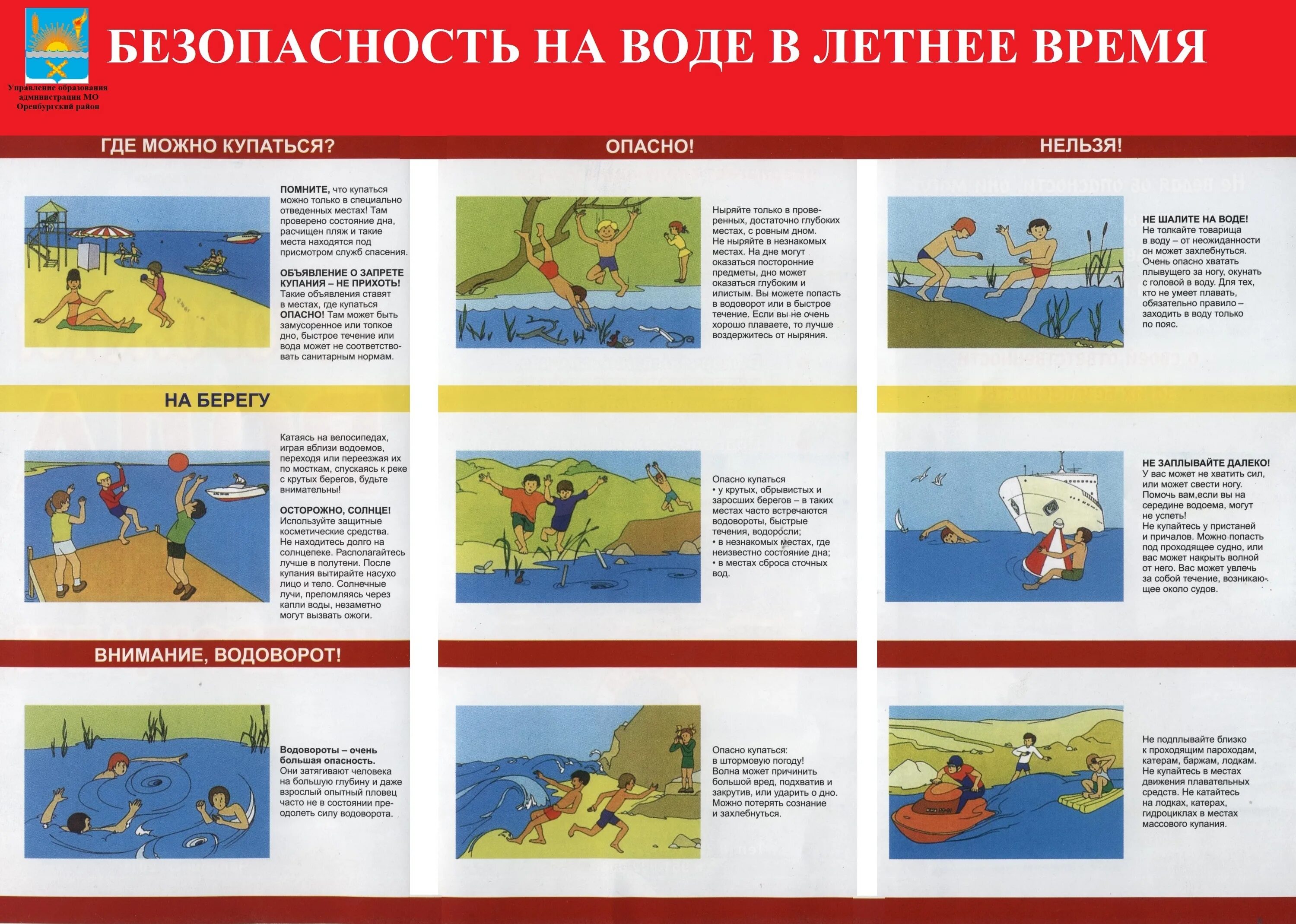 Безопасность детей на водоемах в летний период. Безопасное поведение на водных объектах. Безопасность около водоемов. Правила поведения намводоемах. Безопасное поведение на воде для детей.