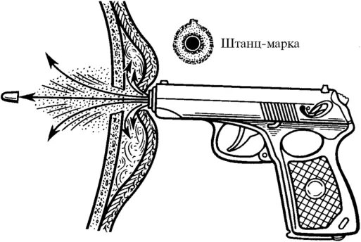 Выстрелить в упор